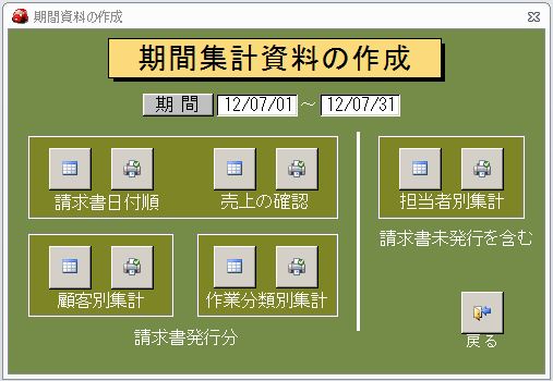 期間集計資料